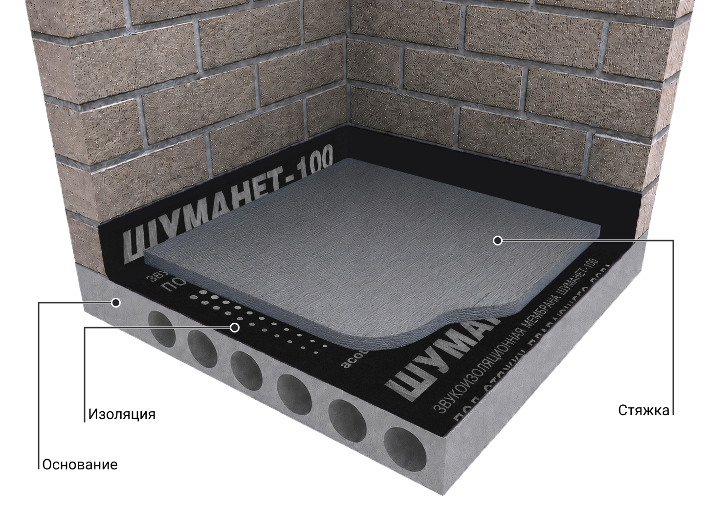 Гидрошумоизоляция Шуманет 100