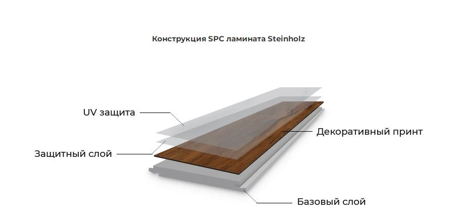 Плитка Steinholz STH033 Земпер