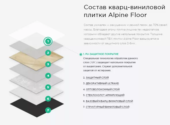 Плитка Alpine floor PARQUET LIGHT МАКАДАМИЯ ЕСО 13-10