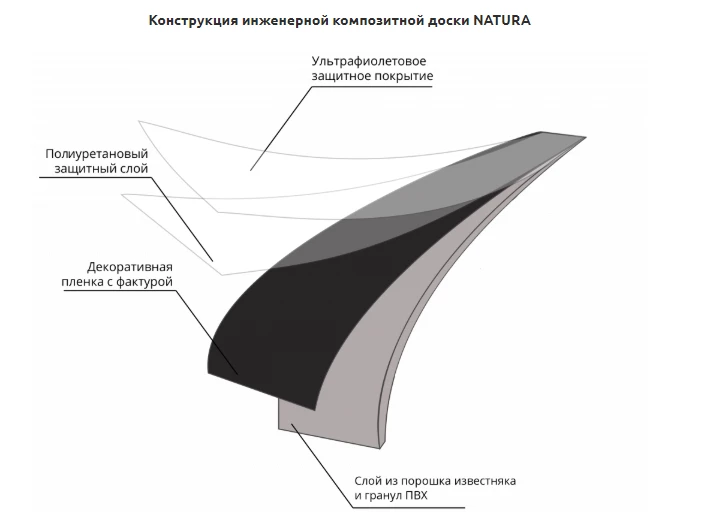 Плитка Natura Stone Дарк Гэлакси (Dark Galaxy) S-001-11