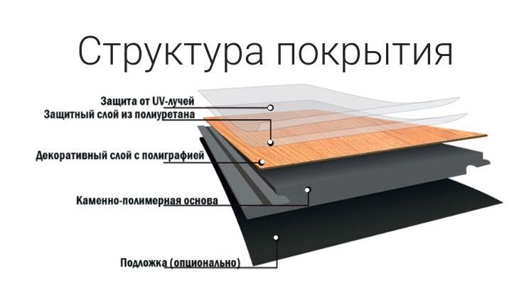 Плитка Dolce Flooring Legno Дуб Беладжио DF-202