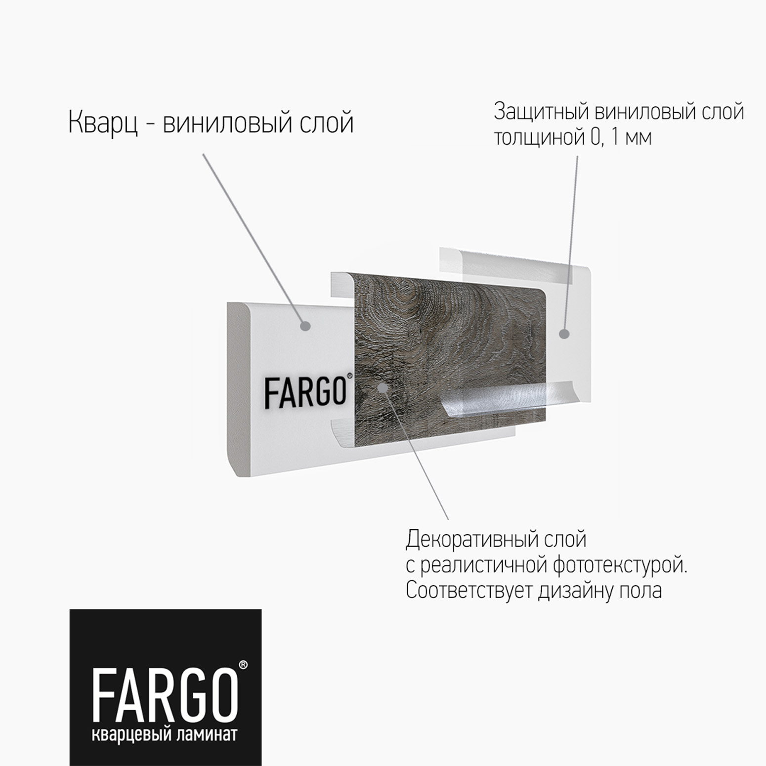 Кварцевый плинтус Fargo 385-5 Дуб Осло