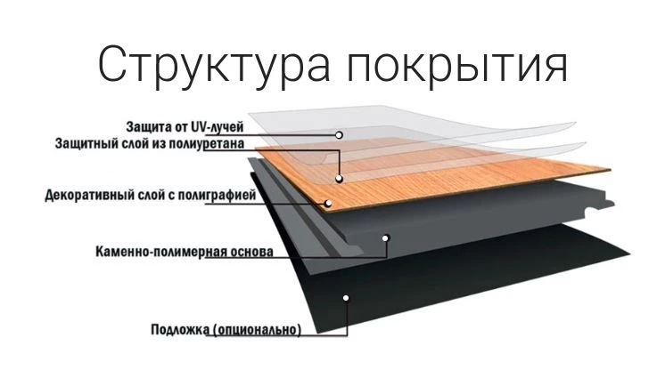 Плитка Dolce Flooring Tetro Дуб Неаполь DF-306