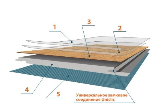 Плитка AQUAMAX Integra 35006 Шенонсо
