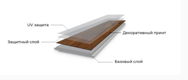 Плитка Steinholz STH012 Хардегг