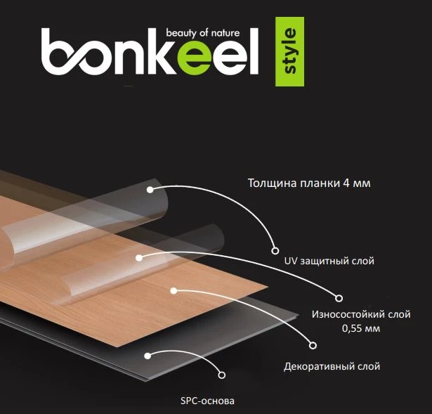 Плитка Bonkeel Style Дуб Стоктон