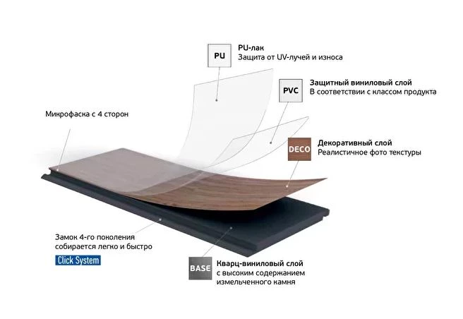 Плитка Home Expert Rock Shadow