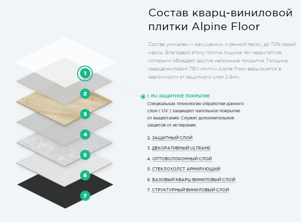 Плитка Alpine floor Карамель ECO 8-2