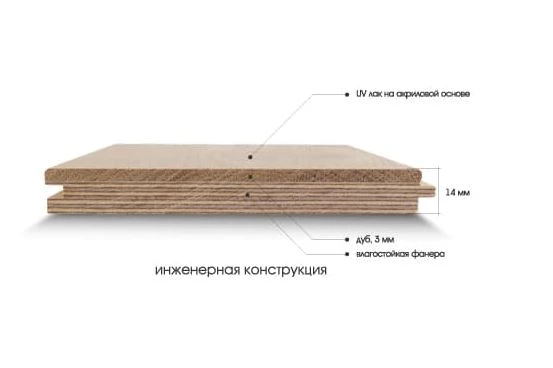 Инженерная доска Lab Arte Дуб Натур Лаунж 150 мм