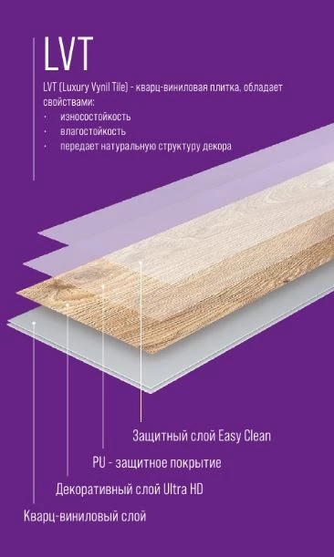 Плитка Alpine floor GRAND SEQUOIA LVT Камфора ECO 11-502
