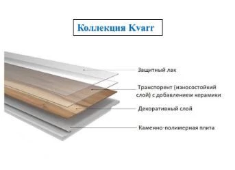 Плитка BRONIX Кварр Оникс